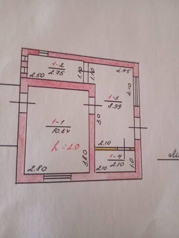 продажа дач кашка суу: Дача, 24 кв. м, 2 бөлмө, Менчик ээси, Эски ремонт