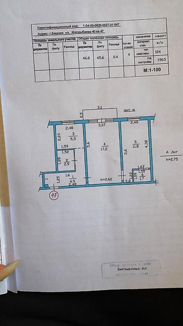 9мкр: 2 комнаты, 49 м², 9 мкр 104 серия, 4 этаж, Евроремонт — 9