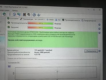 asus sonicmaster core i5: Накопитель для ПК, Б/у, SSD, 1 ТБ, 2.5", Для ПК — 3