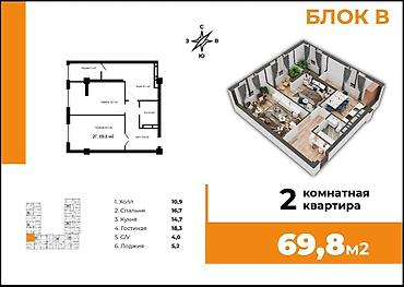 лебединовке: 2 комнаты, 70 м², Элитка, 12 этаж, ПСО (под самоотделку) — 2
