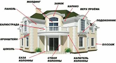 работа на удоленке: Требуется Отделочник: Малярные работы, Более 5 лет опыта