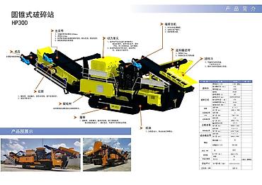 Дробилки: Дробилка майдалагыч сатылат. *Кытайдан жаңы “Дробилка” жабдуулары!* — 22