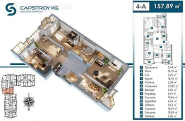 джоб кейджи: 4 комнаты, 160 м², Элитка, 4 этаж, ПСО (под самоотделку)