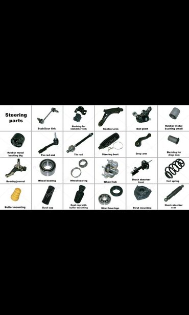 Parts name. Auto Parts names. Car Parts with names. Auto Parts schematic names. Car transmission Parts name.