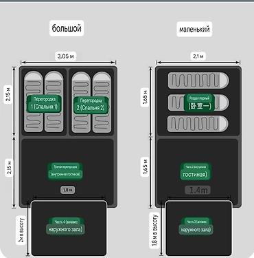 Палатки: Палатка BiCamp – отличная палатка, которая подходит для кемпингового — 6