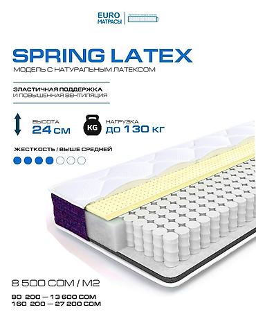 SPRING LATEX — матрас с натуральным латексом - Эластичная поддержка и
