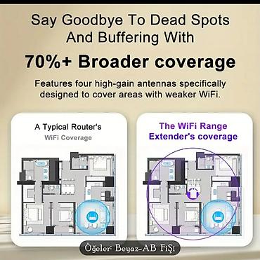 kontakt home komputer ucuz: Wifi gücləndirici əhatə dairəsini artıran 2.4 g /5 g sürət — 8