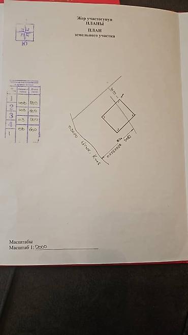 Продажа участков: 5 соток, Красная книга — 6