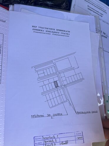 пансионат дениз сары ой: 8 соток, Для бизнеса, Красная книга, Тех паспорт, Договор купли-продажи