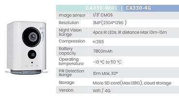 seek thermal: Беспроводная камера батарейная с поддержкой 4G "CA330EU" — 5