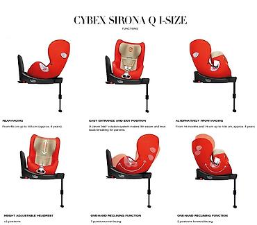 cybex коляски: Cybex Sirona q i Size . az istifadə edilib.Ən təhlükəsiz — 4
