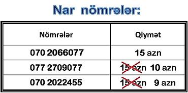 nar kredit: Diqqət: Qiymətlər endirildi. Nar nömrələr. Nömrə alan şəxsin adına — 1