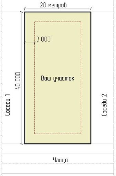 продаю дом орок: 8 соток, Красная книга