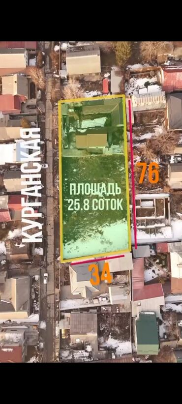 Продажа участков: 26 соток, Для бизнеса, Красная книга, Тех паспорт