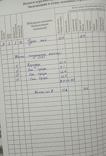 Продажа комнат: 13 м² — 10