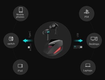 Qulaqcıqlar: Edifier GT4 S Ultra-Low Latency Dual Mode Wireless Gaming Earbuds • — 5