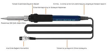 Паяльники: Kateqoriya: Lehimləmə Avadanlıqları > Lehimləmə Stansiyaları > — 6