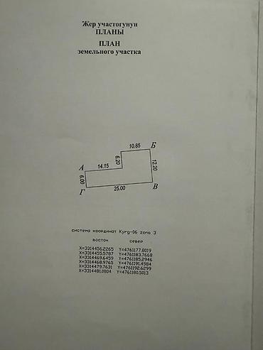Продажа участков: 2 соток, Для строительства, Красная книга, Договор купли-продажи — 9