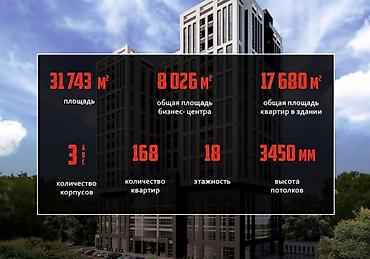 бурана гранд: 2-комнатная квартира в жилом комплексе Burana Palace. Общая площадь — — 2