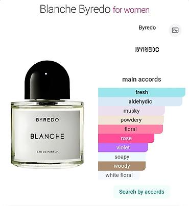 Gözəllik və sağlamlıq: Byredo Blanche Eau de Parfum – qadınlar üçün 10ml - Əsas akordlar — 1