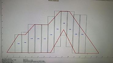 Кровля крыши: Кровля крыши | Монтаж, Демонтаж, Для прогревания Больше 6 лет опыта — 3