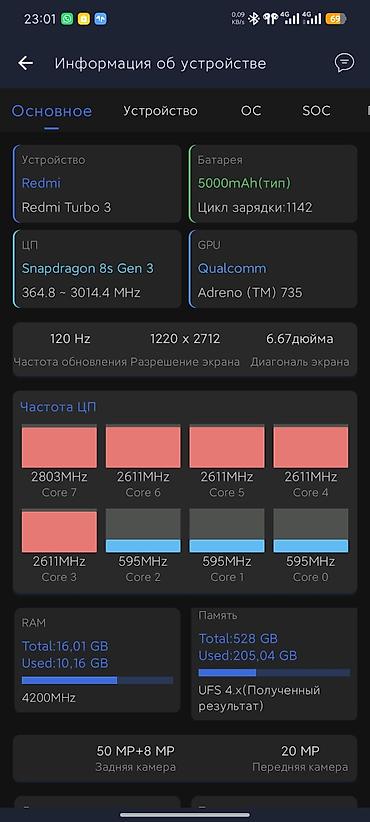 купить смарт часы в бишкеке: Redmi, Redmi Turbo 3, Б/у, 512 ГБ, цвет - Белый, 2 SIM — 2