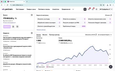 менеджер чат поддержки: ВЕДЕНИЕ КАБИНЕТА WILDBERRIES | МЕНЕДЖЕР WB Помогу продавцам — 4