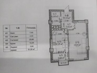 Продажа квартир: 1 комната, 52 м², Элитка, 5 этаж, ПСО (под самоотделку)