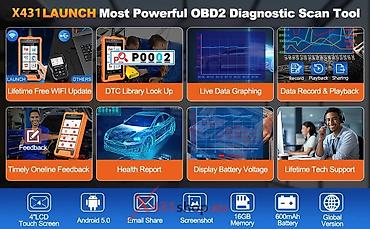 Alati za automobile: Novo - LAUNCH X431 Creader Elite OBD2 za Honda / Acura — 12