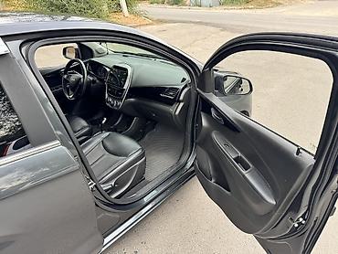 Другие автомобили: Выкупка Берилет. Сдаю Авто Под Выкуп. Авто в Рассрочку Без Банка. Авто — 20