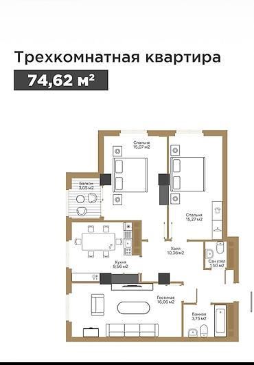 3 комнаты, 75 м², Золотой квадрат Элитка, 18 этаж