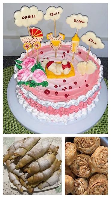 Кондитерские изделия, сладости: Торты на заказ. Авторские праздничные десерты с индивидуальным — 14