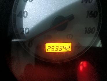 fit shuttle: Honda Fit: 2003 г., 1.5 л, Вариатор, Бензин, Хэтчбэк — 4