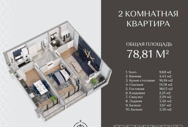 2 ком кв в кара балте: 2 комнаты, 78 м², Элитка, 9 этаж, ПСО (под самоотделку)