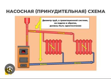 правое отопление: Батареяларды орнотуу, Жылытуучу системаны орнотуу, Жылуу пол Кепилдик, Акысыз чыгуу, Акысыз консультация 6 жылдан ашык тажрыйба