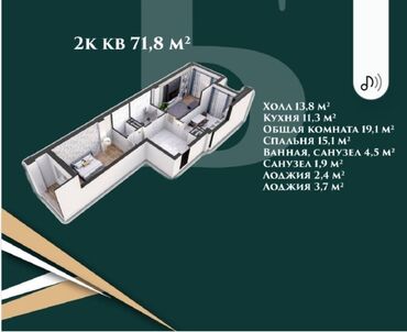 Отели и хостелы: 2 комнаты, 72 м², Элитка, 5 этаж, ПСО (под самоотделку)