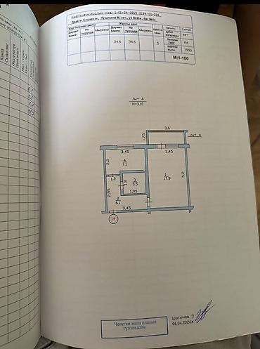 1 комната, 35 м², Пишпек 105 серия, 3 этаж, Свежий ремонт