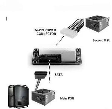 Druga oprema za računare i laptopove: ATX/SATA adapter za sinhrono pokretanje dva napajanja Opis: - PCB — 12