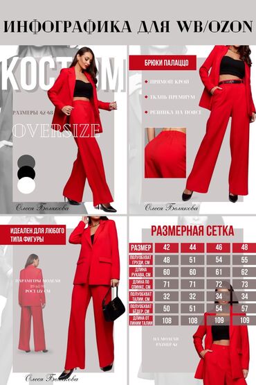 Другие услуги: Инфографика на маркетплейсах — 9