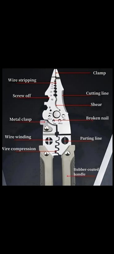 Digər texniki əl alətləri: Elektriklərin köməkçisi, bir neçə alətin alternativ əvəzləyicisi — 3