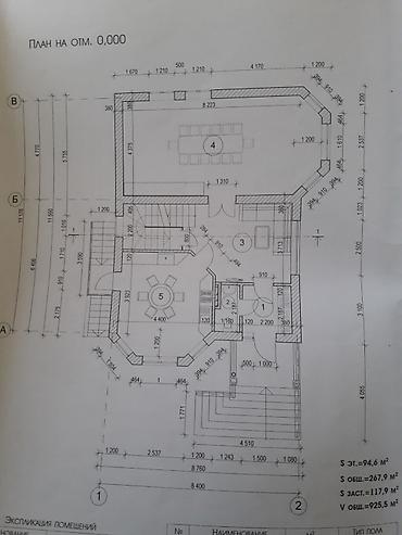 Прорабы, бригадиры: Прорабы, бригадиры — 15