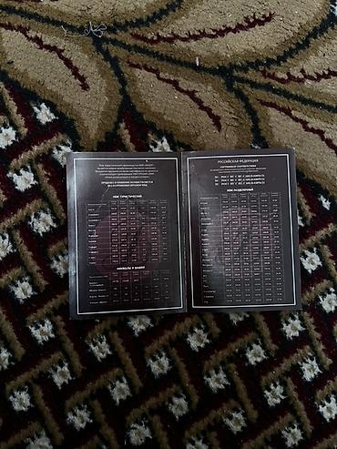 Охотничьи ножи: Нож, Туристический, Новый at lalafo.kg — 10 Охотничьи ножи: Нож, Туристический, Новый — 10