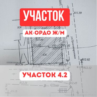 я ищу дом ак ордо: Үй, 76 кв. м, 2 бөлмө, Кыймылсыз мүлк агенттиги, Косметикалык оңдоо