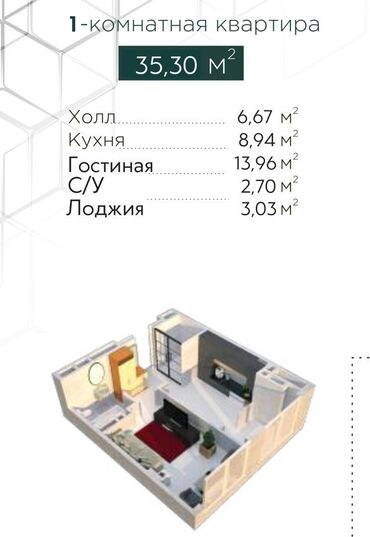 1комнатная квартира бишкеке: Строится, 1 комната, 36 м²