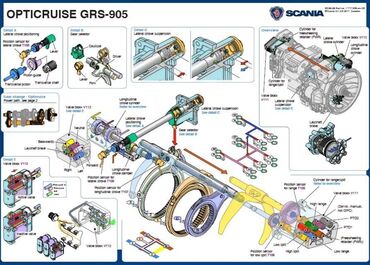 Другие автоуслуги: Ремонт лехкавой Машна Матор Коробка Диагностика Хадавой Калотка — 10