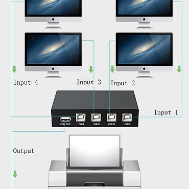 Digər kompüter aksesuarları: Digər kompüter aksesuarları — 14
