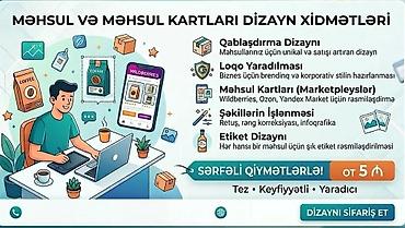 yandex: Mehsullarin ozon,wildberries,lalafo,tap.az Ən sərfəli və ucuz — 1