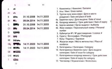 жумуш мебель: Здравствуйте ищу работу водителем в.с.се. мне 41 год прописка Бишкек