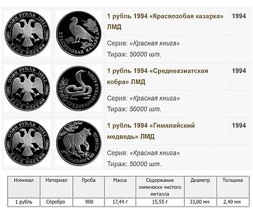 медные монеты: Продаю 3 монеты Красная книга. Серебряные — 6