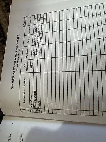 Продажа коттеджей и домов: Продаю дом!!! Дом компактный уютный со всеми удобствами. Дачный — 11